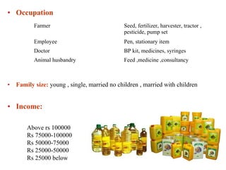 • Occupation
• Family size: young , single, married no children , married with children
• Income:
Above rs 100000
Rs 75000-100000
Rs 50000-75000
Rs 25000-50000
Rs 25000 below
Farmer Seed, fertilizer, harvester, tractor ,
pesticide, pump set
Employee Pen, stationary item
Doctor BP kit, medicines, syringes
Animal husbandry Feed ,medicine ,consultancy
 