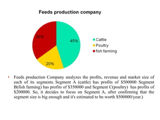 • Feeds production Company analyzes the profits, revenue and market size of
each of its segments. Segment A (cattle) has profits of $500000 Segment
B(fish farming) has profits of $350000 and Segment C(poultry) has profits of
$200000. So, it decides to focus on Segment A, after confirming that the
segment size is big enough and it's estimated to be worth $500000/year.)
 