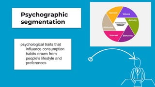 Psychographic
segmentation
psychological traits that
influence consumption
habits drawn from
people's lifestyle and
preferences
 
