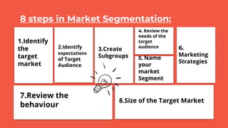 8 steps in Market Segmentation:
1.Identify
the
target
market
2.Identify
expectations
of Target
Audience
3.Create
Subgroups
4. Review the
needs of the
target
audience
5. Name
your
market
Segment
6.
Marketing
Strategies
7.Review the
behaviour
8.Size of the Target Market
 