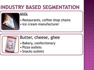Milk
• Restaurants, coffee shop chains
• Ice cream manufacturer
Butter, cheese, ghee
• Bakery, confectionary
• Pizza outlets
• Snacks outlets
 