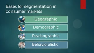 Bases for segmentation in
consumer markets
Geographic
Demographic
Psychographic
Behavioralistic
 