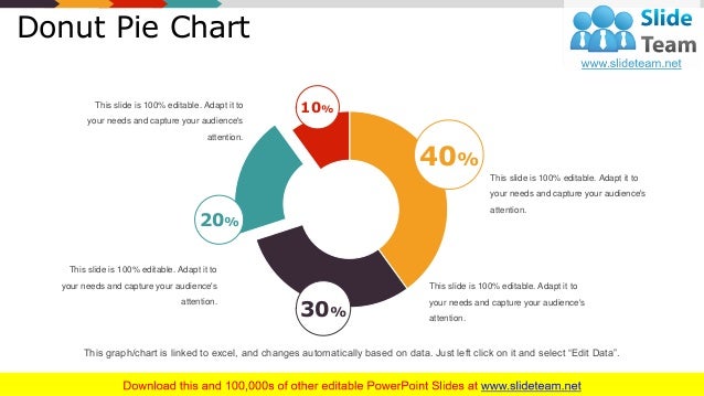 Market Segmentation Analysis Example PowerPoint ...