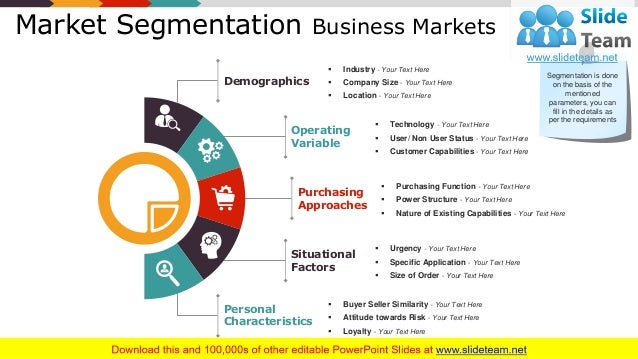 Market segmentation of business plan picture
