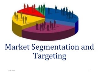 Market Segmentation and
Targeting
7/18/2017 1
 