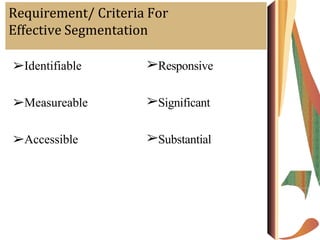 Requirement/ Criteria For
Effective Segmentation
➢Identifiable ➢Responsive
➢Measureable ➢Significant
➢Accessible ➢Substantial
 