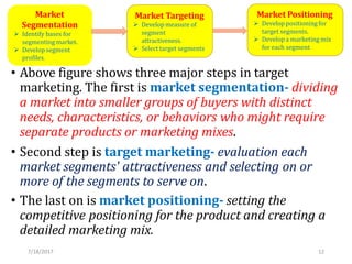 • Above figure shows three major steps in target
marketing. The first is market segmentation- dividing
a market into smaller groups of buyers with distinct
needs, characteristics, or behaviors who might require
separate products or marketing mixes.
• Second step is target marketing- evaluation each
market segments' attractiveness and selecting on or
more of the segments to serve on.
• The last on is market positioning- setting the
competitive positioning for the product and creating a
detailed marketing mix.
Market
Segmentation
 Identify bases for
segmenting market.
 Develop segment
profiles.
Market Targeting
 Developmeasure of
segment
attractiveness.
 Select target segments.
Market Positioning
 Developpositioningfor
target segments.
 Developa marketing mix
for each segment
7/18/2017 12
 
