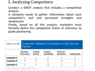 2. Analyzing Competitors
 Conduct a SWOT analysis that includes a competitive
analysis.
 A company needs to gather information about each
competitor’s real and perceived strengths and
weaknesses
 Finally, based on all this analysis, marketers must
formally define the competitive frame of reference to
guide positioning.
 