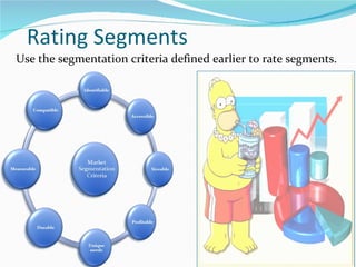 Rating Segments
Use the segmentation criteria defined earlier to rate segments.
 