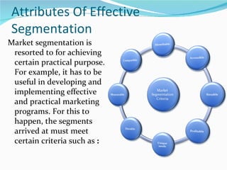 Attributes Of Effective
 Segmentation
Market segmentation is
 resorted to for achieving
 certain practical purpose.
 For example, it has to be
 useful in developing and
 implementing effective
 and practical marketing
 programs. For this to
 happen, the segments
 arrived at must meet
 certain criteria such as :
 