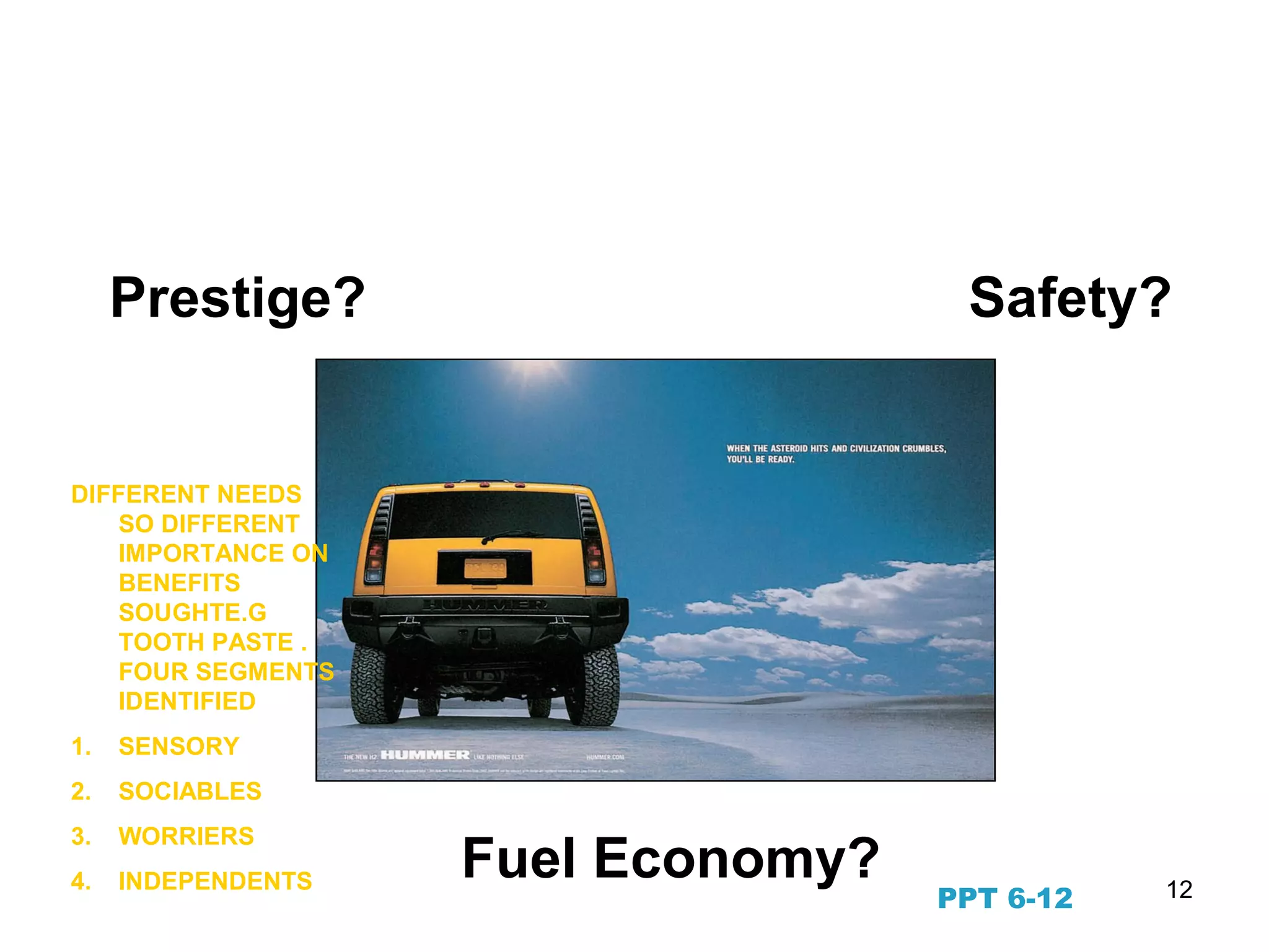 12
Benefit Segmentation
Safety?Prestige?
Fuel Economy?
PPT 6-12
DIFFERENT NEEDS
SO DIFFERENT
IMPORTANCE ON
BENEFITS
SOUGHTE.G
TOOTH PASTE .
FOUR SEGMENTS
IDENTIFIED
1. SENSORY
2. SOCIABLES
3. WORRIERS
4. INDEPENDENTS
 