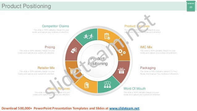 Market Segmentation Strategy Solutions PowerPoint ... Market Segmentation Strategy Solutions PowerPoint ...