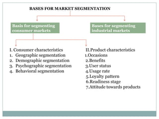 BASES FOR MARKET SEGMENTATION

Basis for segmenting
consumer markets

I. Consumer characteristics
1. Geographic segmentati...