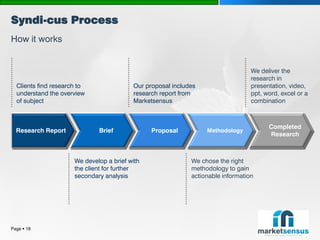 Syndi-cus Process
How it works


                                                                                  We deliver the
                                                                                  research in
  Clients find research to                Our proposal includes                   presentation, video,
  understand the overview                 research report from                    ppt, word, excel or a
  of subject                              Marketsensus                            combination



                                                                                        Completed
  Research Report             Brief             Proposal          Methodology
                                                                                        Research



                      We develop a brief with                We chose the right
                      the client for further                 methodology to gain
                      secondary analysis                     actionable information




Page  18
 