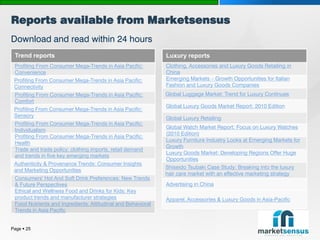 Reports available from Marketsensus
Download and read within 24 hours
 Trend reports                                                Luxury reports
 Profiting From Consumer Mega-Trends in Asia Pacific:         Clothing, Accessories and Luxury Goods Retailing in
 Convenience                                                  China
 Profiting From Consumer Mega-Trends in Asia Pacific:         Emerging Markets – Growth Opportunities for Italian
 Connectivity                                                 Fashion and Luxury Goods Companies
 Profiting From Consumer Mega-Trends in Asia Pacific:         Global Luggage Market: Trend for Luxury Continues
 Comfort
                                                              Global Luxury Goods Market Report: 2010 Edition
 Profiting From Consumer Mega-Trends in Asia Pacific:
 Sensory                                                      Global Luxury Retailing
 Profiting From Consumer Mega-Trends in Asia Pacific:
                                                              Global Watch Market Report: Focus on Luxury Watches
 Individualism
                                                              (2010 Edition)
 Profiting From Consumer Mega-Trends in Asia Pacific:
                                                              Luxury Furniture Industry Looks at Emerging Markets for
 Health
                                                              Growth
 Trade and trade policy: clothing imports, retail demand
                                                              Luxury Goods Market: Developing Regions Offer Huge
 and trends in five key emerging markets
                                                              Opportunities
 Authenticity & Provenance Trends: Consumer Insights
                                                              Shiseido Tsubaki Case Study: Breaking into the luxury
 and Marketing Opportunities
                                                              hair care market with an effective marketing strategy
 Consumers' Hot And Soft Drink Preferences: New Trends
 & Future Perspectives                                        Advertising in China
 Ethical and Wellness Food and Drinks for Kids: Key
 product trends and manufacturer strategies                   Apparel, Accessories & Luxury Goods in Asia-Pacific
 Food Nutrients and Ingredients: Attitudinal and Behavioral
 Trends in Asia Pacific


Page  25
 