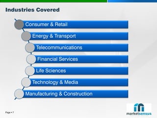 Industries Covered

           Consumer & Retail

             Energy & Transport

               Telecommunications

                Financial Services

               Life Sciences

             Technology & Media

           Manufacturing & Construction


Page  7
 