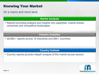 Knowing Your Market
On a macro and micro level

                                  Market Analysis
   Reports providing analysis and insights into capacities, market shares,
    comainies and competitive landscapes


                                 Industry Analytics
   35,000+ reports across 12 Industries and 200+ countries



                                  Country Outlook
   Country reports provide indepth analysis of the market across sectors




Page  9
 
