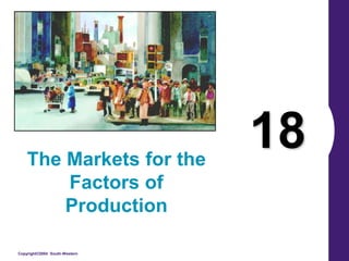 18 The Markets for the Factors of Production 