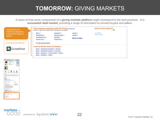 TOMORROW: GIVING MARKETS
            A vision of how some components of a giving markets platform might correspond to the best practices of a
                      successful retail market, providing a range of information to connect buyers and sellers.

Organizations are
intuitively categorized,
making them easier to
search.


EXISTING EXAMPLES:




                       PRESENTED BY
                                                             22                                       © 2011 Liquidnet Holdings, Inc.
 