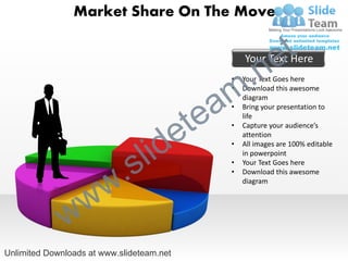 Market Share On The Move


                                                                 e t
                                                  .n
                                                       Your Text Here


                                                m
                                                   •   Your Text Goes here
                                                   •


                                               a
                                                       Download this awesome
                                                       diagram



                                             te
                                                   •   Bring your presentation to
                                                       life


                                           e
                                                   •   Capture your audience’s



                                  id
                                                       attention


                                l
                                                   •   All images are 100% editable


                              s
                                                       in powerpoint


                          .
                                                   •   Your Text Goes here



                        w
                                                   •   Download this awesome
                                                       diagram




              w w
Unlimited Downloads at www.slideteam.net
 