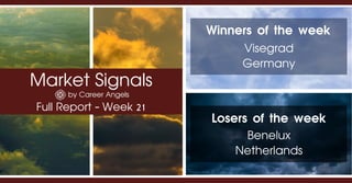 Market Signals
by Career Angels
Full Report - Week 21
Winners of the week
Benelux
Netherlands
Losers of the week
Visegrad
Germany
 