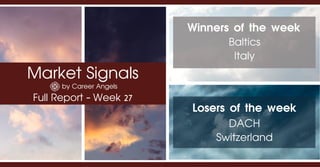 Market Signals
by Career Angels
Full Report - Week 27
Winners of the week
DACH
Switzerland
Losers of the week
Baltics
Italy
 