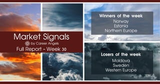 Market Signals
by Career Angels
Winners of the week
Losers of the week
Full Report - Week 30
Norway
Estonia
Northern Europe
Moldova
Sweden
Western Europe
 