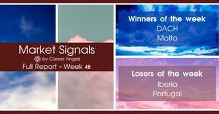 Market Signals
by Career Angels
Full Report - Week 48
Winners of the week
Iberia
Portugal
Losers of the week
DACH
Malta
 