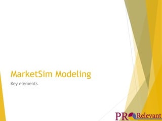 1
MarketSim Modeling
Key elements
 
