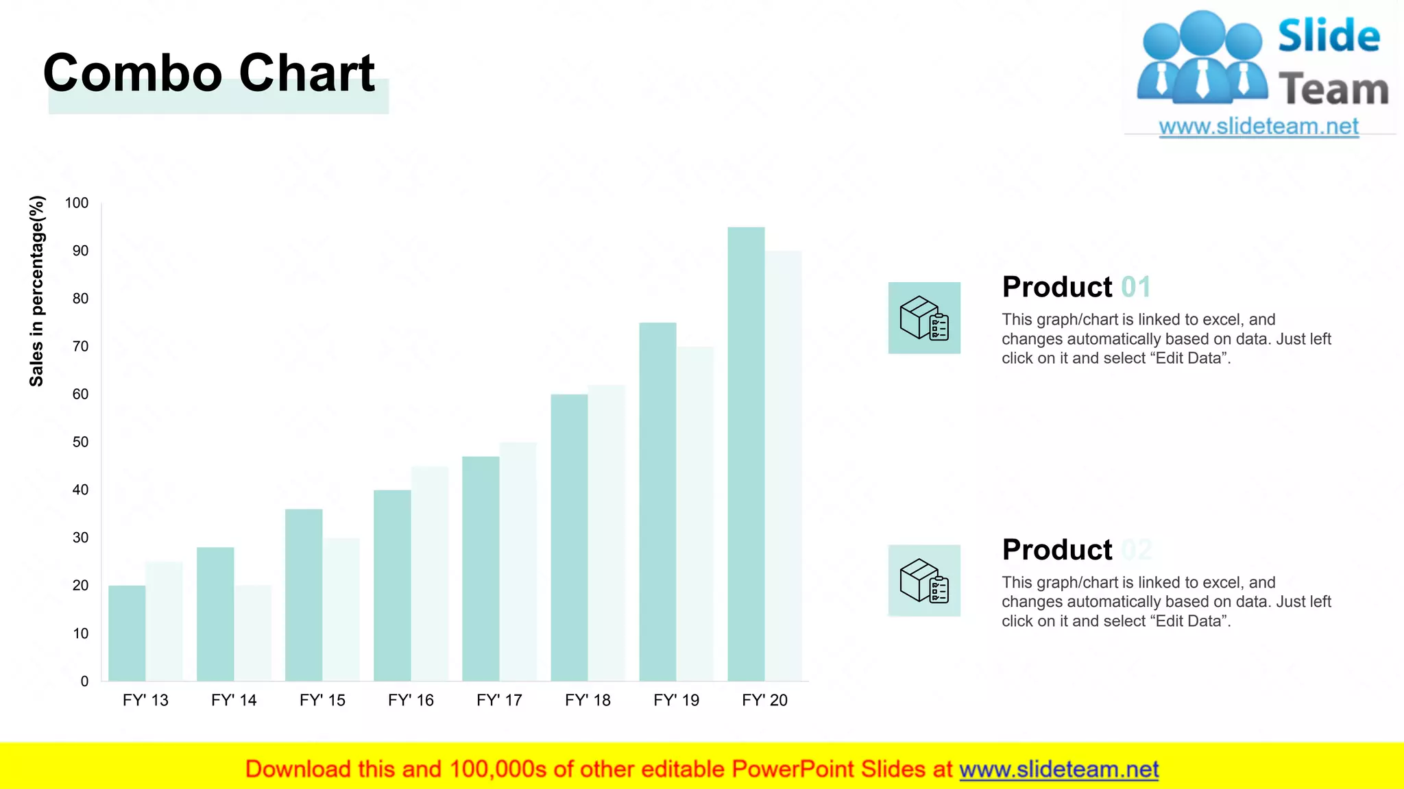 Combo Chart
0
10
20
30
40
50
60
70
80
90
100
FY' 13 FY' 14 FY' 15 FY' 16 FY' 17 FY' 18 FY' 19 FY' 20
Salesinpercentage(%)
This graph/chart is linked to excel, and
changes automatically based on data. Just left
click on it and select “Edit Data”.
Product 01
This graph/chart is linked to excel, and
changes automatically based on data. Just left
click on it and select “Edit Data”.
Product 02
24
 