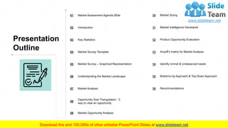 Market Size Analysis PowerPoint Presentation Slides | PPT