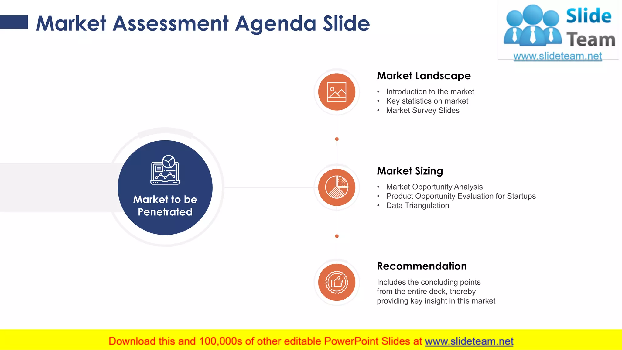 Market Assessment Agenda Slide
Market to be
Penetrated
• Market Opportunity Analysis
• Product Opportunity Evaluation for Startups
• Data Triangulation
Market Sizing
• Introduction to the market
• Key statistics on market
• Market Survey Slides
Market Landscape
Recommendation
Includes the concluding points
from the entire deck, thereby
providing key insight in this market
3
 