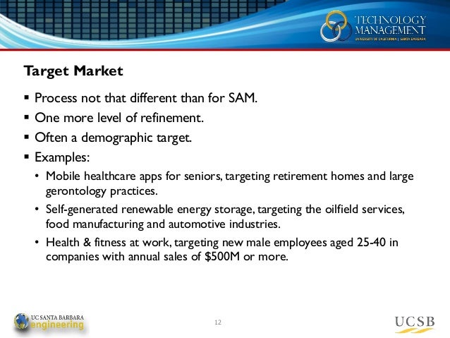 Market sizing TAM SAM SOM Target Market