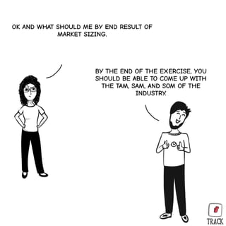 Market sizing