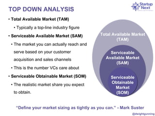 TOP DOWN ANALYSIS 
• Total Available Market (TAM) 
• Typically a top-line industry figure 
• Serviceable Available Market (SAM) 
• The market you can actually reach and 
serve based on your customer 
acquisition and sales channels 
• This is the number VCs care about 
• Serviceable Obtainable Market (SOM) 
• The realistic market share you expect 
to obtain. 
Total Available Market 
(TAM) 
Serviceable 
Available Market 
(SAM) 
Serviceable 
Obtainable 
Market 
(SOM) 
“Define your market sizing as tightly as you can.” - Mark Suster 
@dwightgunning 
 