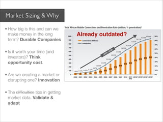 Market Sizing & Why

• How big is this and can we
  make money in the long            Already outdated?
  term? Durable Companies

• Is it worth your time (and
  investors)? Think
  opportunity cost.

• Are we creating a market or
  disrupting one? Innovation

• The difﬁculties tips in getting
  market data. Validate &
  adapt
 