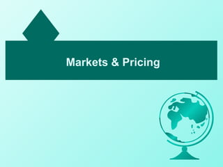 Markets & Pricing
 