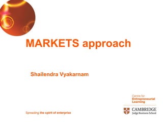 MARKETS approach Shailendra Vyakarnam 