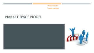 MARKET SPACE MODEL
PRESENTED BY:
SONIA GROVER
 