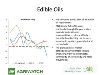 Edible Oils
80                   CPO Average Parity                 •   India imports almost 50% of its edible
                                                            oil requirement.
60                                                      •   CPO (Crude Palm Oil) parity
                                                            practically through the year makes
40                                                          most domestic oilseeds
                                                            uncompetitive – cultural affinity is
20                                                          the only thing keeping the farmers
                                                            investing in mustard, groundnut and
 0                                                          coconut oils.
      Nov Dec Jan Feb Mar Apr May Jun Jul Aug Sep Oct
                                                        •   The profitability of market
-20                                                         participants is vulnerable to risks
                                                            emanating from weak harvests;
-40                                                         commodity price volatility and forex
                                                            movements
             3 Yr Avg. Spread   2009-10   2010-11
-60
 