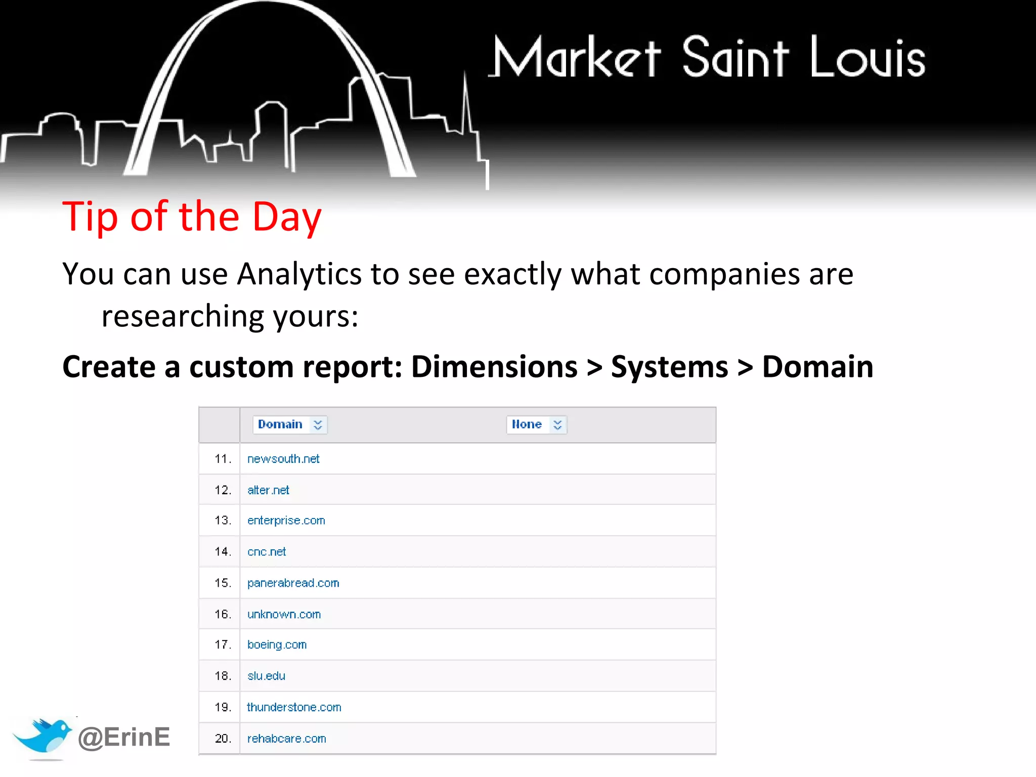 Screen Resolutions Also Browsers, Operating Systems, Service Providers, Connection Speeds 