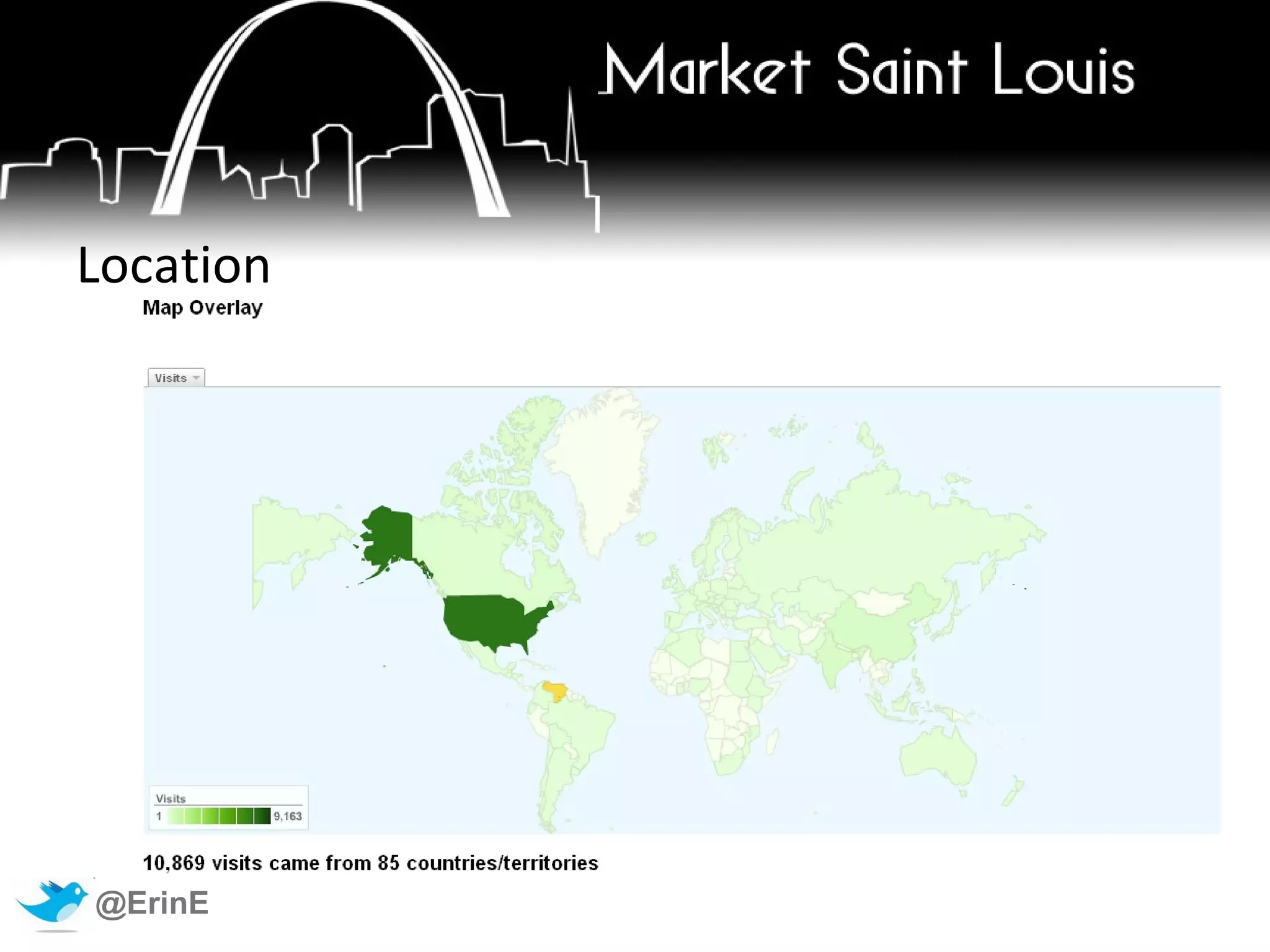 Tip of the Day You can use Analytics to see exactly what companies are researching yours: Create a custom report: Dimensions > Systems > Domain 