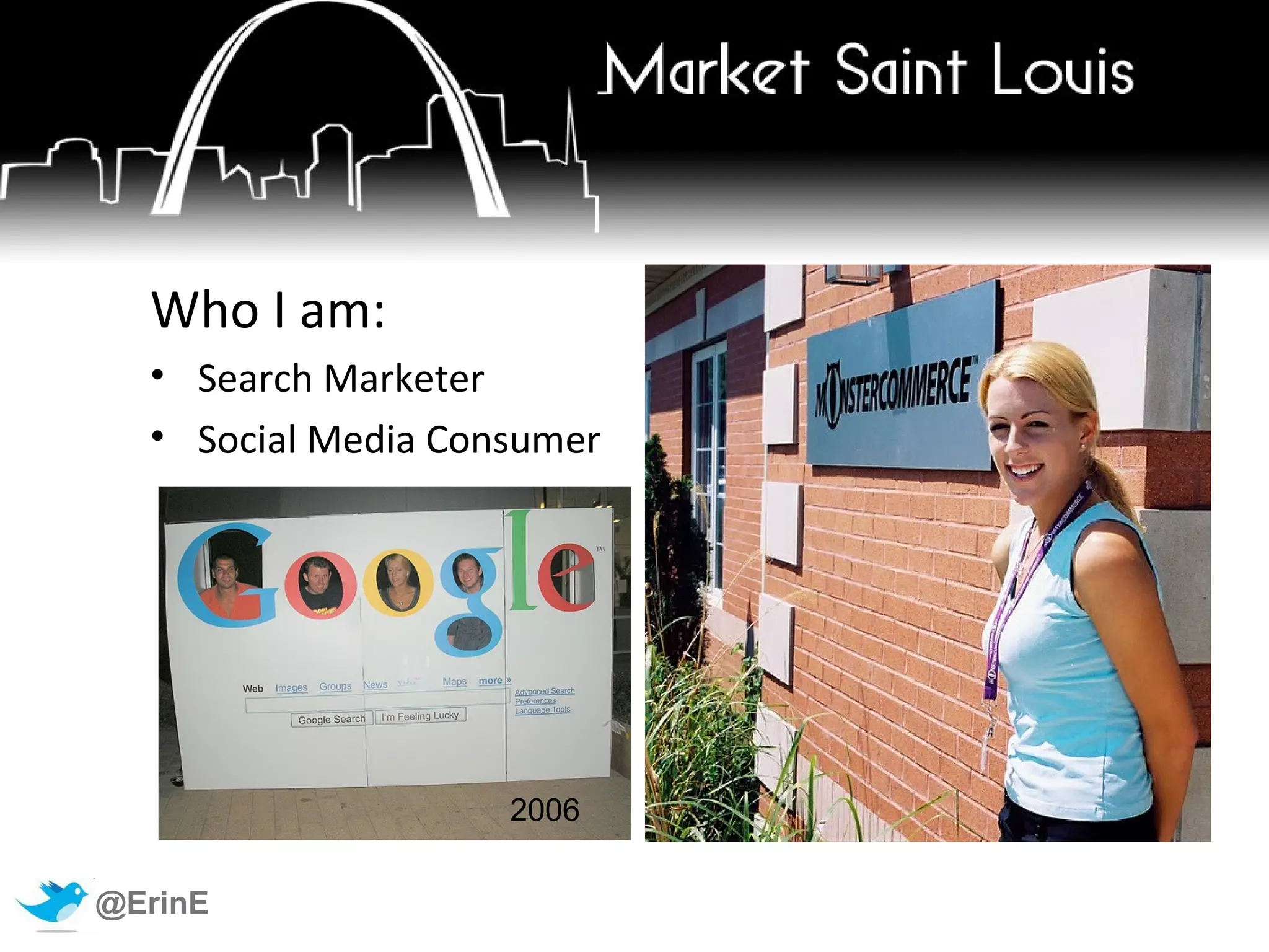 What I do: Websites Online Advertising SEO Social Media Mobile www.Perficient.com/SocialMedia 