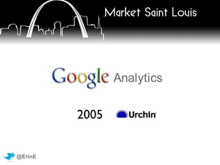 Web Analytics: “ The practice of measuring, collecting, analyzing and reporting on Internet data to understand how a site is used and to optimize its usage.” Web Analytics Association Goals : Know your users better Make design decisions based on data (not hunches) Remove barriers to sales Improve conversion rates 