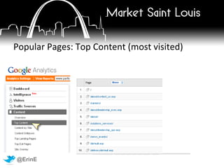 Referring keywords, paid and organic: Are you giving them what they’re looking for? 