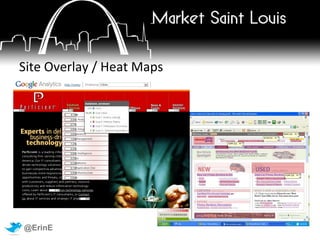 Gain Business Intelligence 