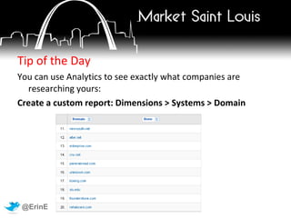Screen Resolutions Also Browsers, Operating Systems, Service Providers, Connection Speeds 