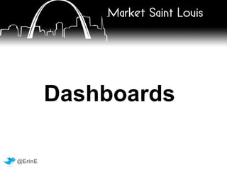 How to: Monitor analytics for red flags  without spending hours per day swimming in data Keep senior management happy  by giving them a high level pulse on how the website is performing 
