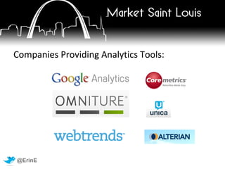 The many uses of Web Analytics: Monitor Performance Gain Business Intelligence Track & Increase Conversions Troubleshoot Problems 