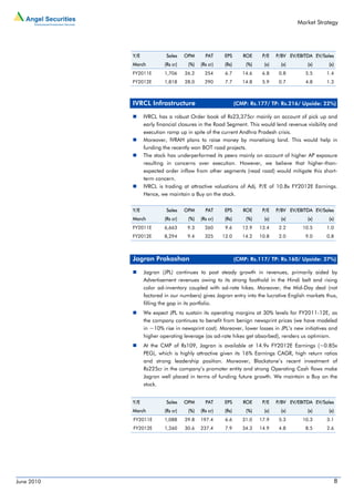 Market Strategy




            Y/E            Sales     OPM      PAT      EPS       ROE     P/E    P/BV EV/EBITDA EV/Sales
            March          (Rs cr)    (%)   (Rs cr)    (Rs)       (%)     (x)     (x)       (x)      (x)
            FY2011E        1,706     26.2     254      6.7       14.6    6.8     0.8       5.5      1.4
            FY2012E        1,818     28.0     290      7.7       14.8    5.9     0.7       4.8      1.3



            IVRCL Infrastructure                              (CMP: Rs.177/ TP: Rs.216/ Upside: 22%)

                  IVRCL has a robust Order book of Rs23,375cr mainly on account of pick up and
                  early financial closures in the Road Segment. This would lend revenue visibility and
                  execution ramp up in spite of the current Andhra Pradesh crisis.
                  Moreover, IVRAH plans to raise money by monetising land. This would help in
                  funding the recently won BOT road projects.
                  The stock has underperformed its peers mainly on account of higher AP exposure
                  resulting in concerns over execution. However, we believe that higher-than-
                  expected order inflow from other segments (read road) would mitigate this short-
                  term concern.
                  IVRCL is trading at attractive valuations of Adj. P/E of 10.8x FY2012E Earnings.
                  Hence, we maintain a Buy on the stock.

            Y/E            Sales     OPM      PAT      EPS       ROE     P/E    P/BV EV/EBITDA EV/Sales
            March          (Rs cr)    (%)   (Rs cr)    (Rs)       (%)     (x)     (x)       (x)      (x)
            FY2011E        6,663      9.3     260      9.6       12.9   13.4     2.2      10.5      1.0
            FY2012E        8,294      9.4     325     12.0       14.2   10.8     2.0       9.0      0.8



            Jagran Prakashan                                  (CMP: Rs.117/ TP: Rs.160/ Upside: 37%)

                  Jagran (JPL) continues to post steady growth in revenues, primarily aided by
                  Advertisement revenues owing to its strong foothold in the Hindi belt and rising
                  color ad-inventory coupled with ad-rate hikes. Moreover, the Mid-Day deal (not
                  factored in our numbers) gives Jagran entry into the lucrative English markets thus,
                  filling the gap in its portfolio.
                  We expect JPL to sustain its operating margins at 30% levels for FY2011-12E, as
                  the company continues to benefit from benign newsprint prices (we have modeled
                  in ~10% rise in newsprint cost). Moreover, lower losses in JPL’s new initiatives and
                  higher operating leverage (as ad-rate hikes get absorbed), renders us optimism.
                  At the CMP of Rs109, Jagran is available at 14.9x FY2012E Earnings (~0.85x
                  PEG), which is highly attractive given its 16% Earnings CAGR, high return ratios
                  and strong leadership position. Moreover, Blackstone’s recent investment of
                  Rs225cr in the company’s promoter entity and strong Operating Cash flows make
                  Jagran well placed in terms of funding future growth. We maintain a Buy on the
                  stock.


            Y/E            Sales     OPM      PAT      EPS       ROE     P/E    P/BV EV/EBITDA EV/Sales
            March          (Rs cr)    (%)   (Rs cr)    (Rs)       (%)     (x)     (x)       (x)      (x)
            FY2011E        1,088     29.8   197.4      6.6       31.0   17.9     5.3      10.3      3.1
            FY2012E        1,260     30.6   237.4      7.9       34.3   14.9     4.8       8.5      2.6




June 2010                                                                                                  8
 